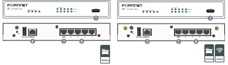 Fortigate 30E - NGFW Fortinet - Forti One
