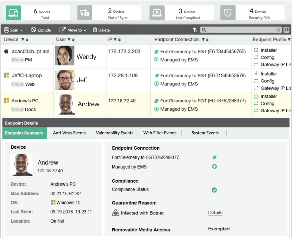 Forticlient Vpn 2 Ems Fortinet